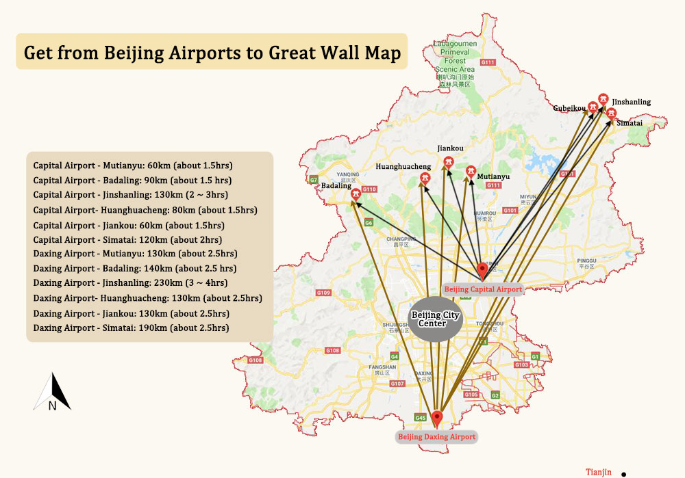 Get from Beijing Airports to Great Wall of China