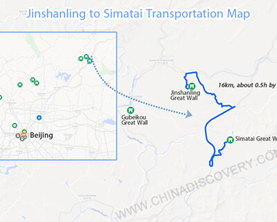 Jinshanling to Simatai Transportation Map