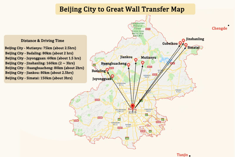 Get from Beijing City to Great Wall of China