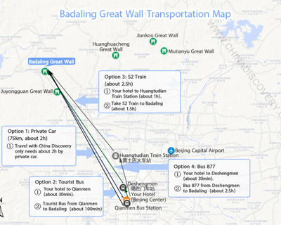 Badaling Great Wall Transportation Map