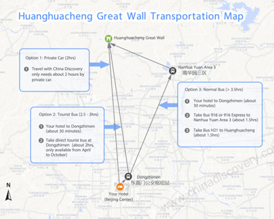 Huanghuacheng Great Wall Transportation Map