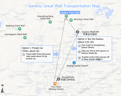 Jiankou Great Wall Transportation Map