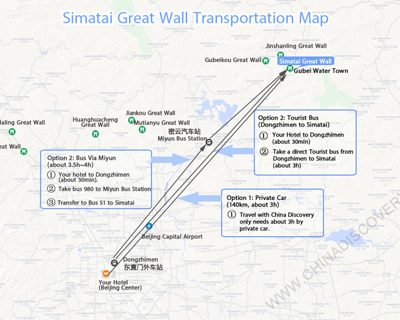 Simatai Great Wall Transportation Map
