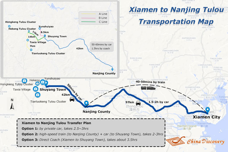 Xiamen to Nanjing Tulou Transportation Map