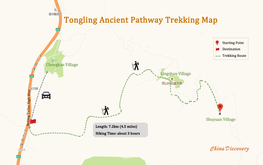 Tongling Ancient Pathway