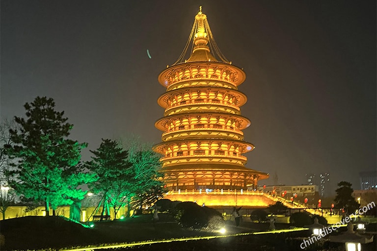 Things to Do in Luoyang