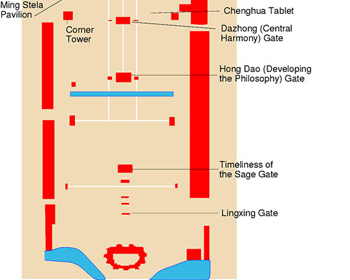 Confucius Temple Tourist Map