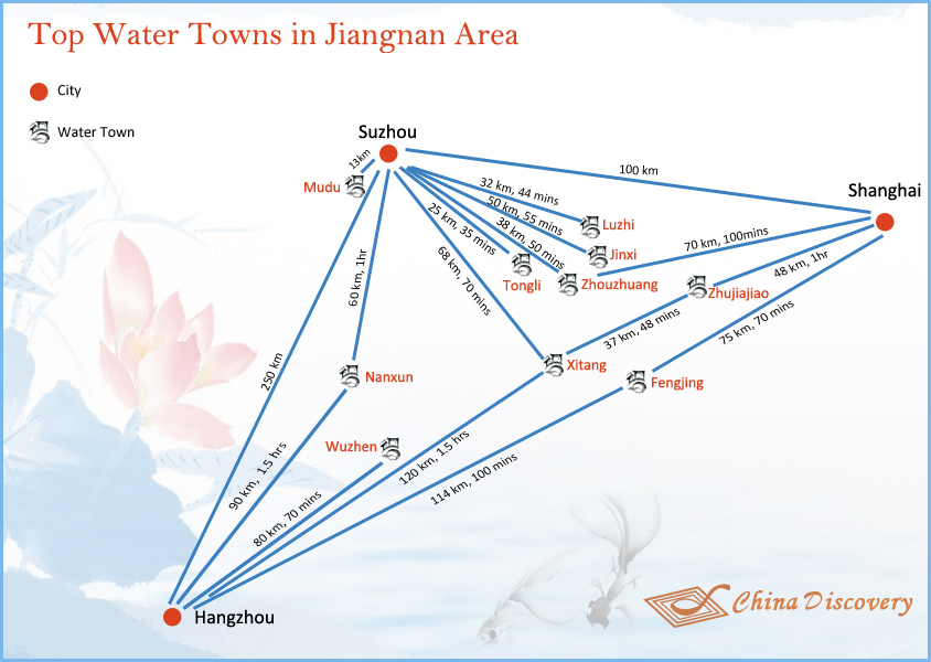 China Water Town Map