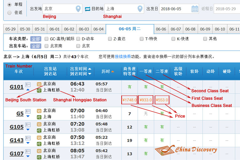 How much do train tickets cost in China?