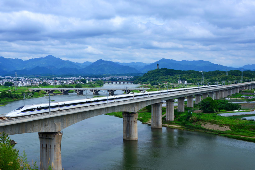 Most Beautiful China High Speed Railways 2025