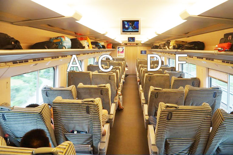 China High Speed Train - First Class Seat