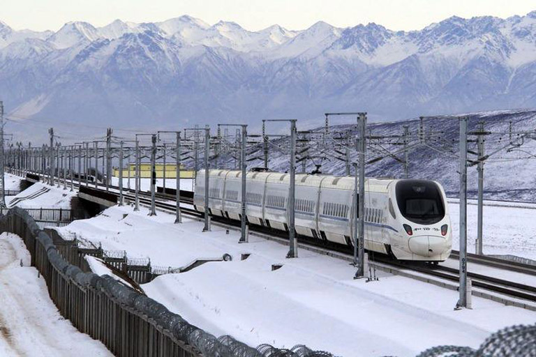 China (High Speed) Train Travel Guide 2024