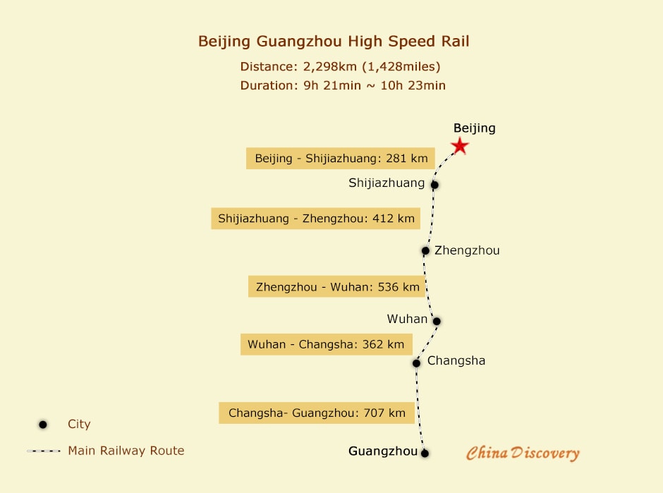 Beijing Guangzhou High Speed Rail Map