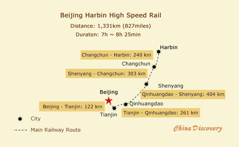 Beijing Harbin High Speed Rail Map