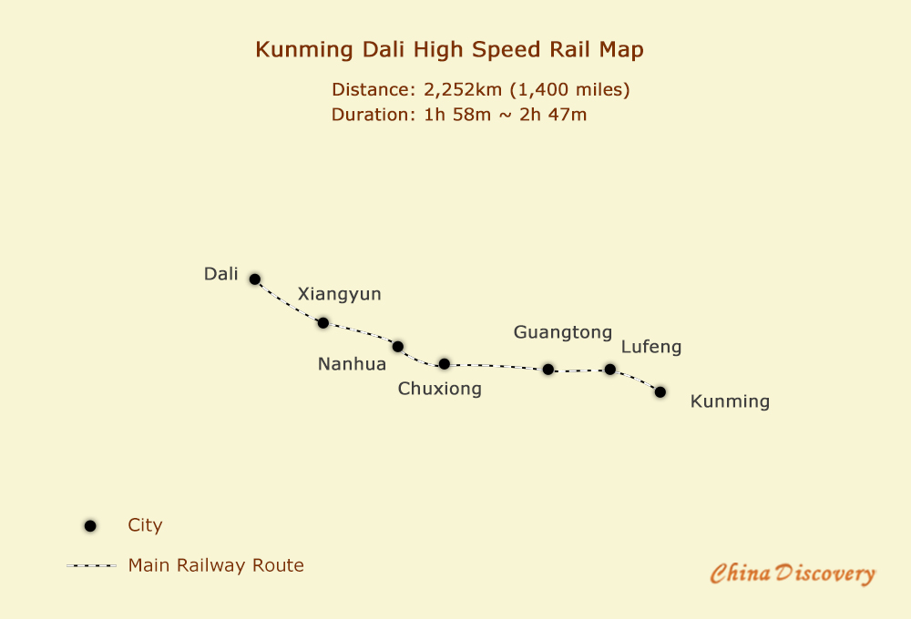 Kunming Dali High Speed Train Route Map
