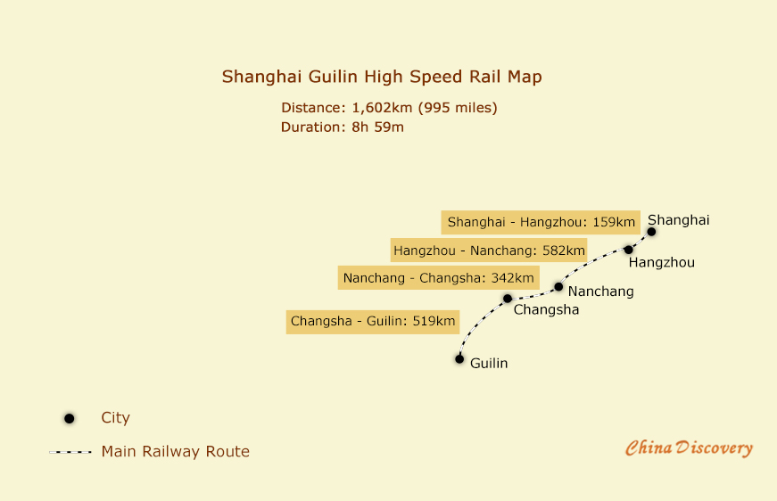 Shanghai Guilin High Speed Rail Map