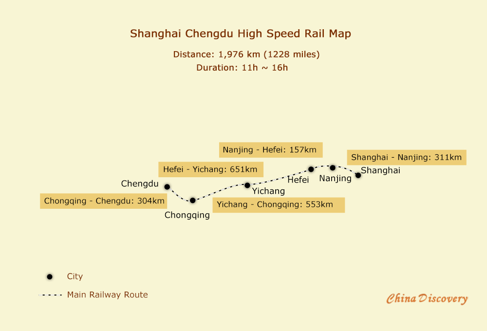 Shanghai Chengdu High Speed Railway Map