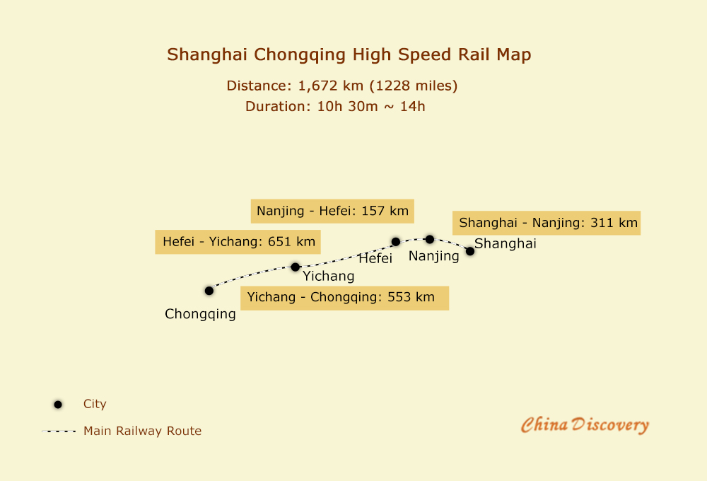 Shanghai Chongqing High Speed Railway Map