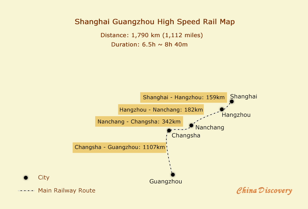 Shanghai Guangzhou High Speed Railway Map