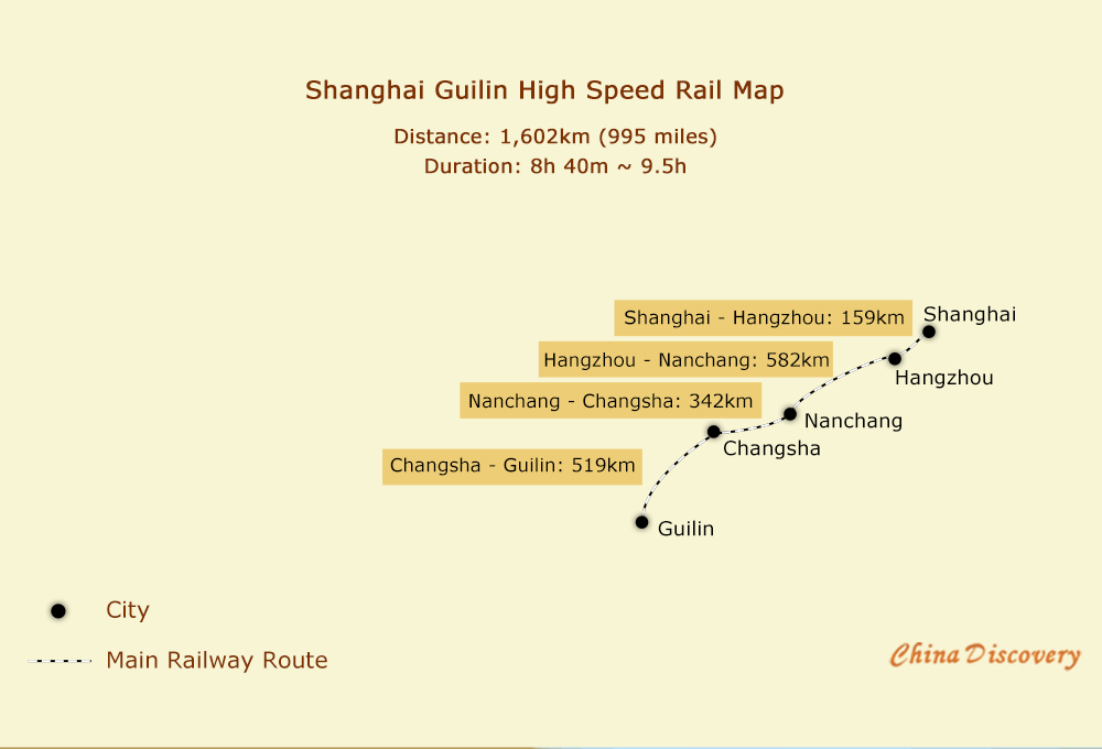 Shanghai Guilin High Speed Railway Map