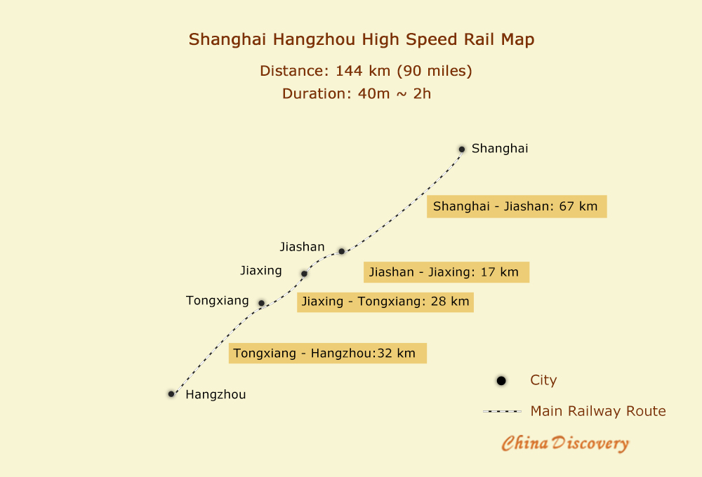 Shanghai Hangzhou High Speed Railway Map