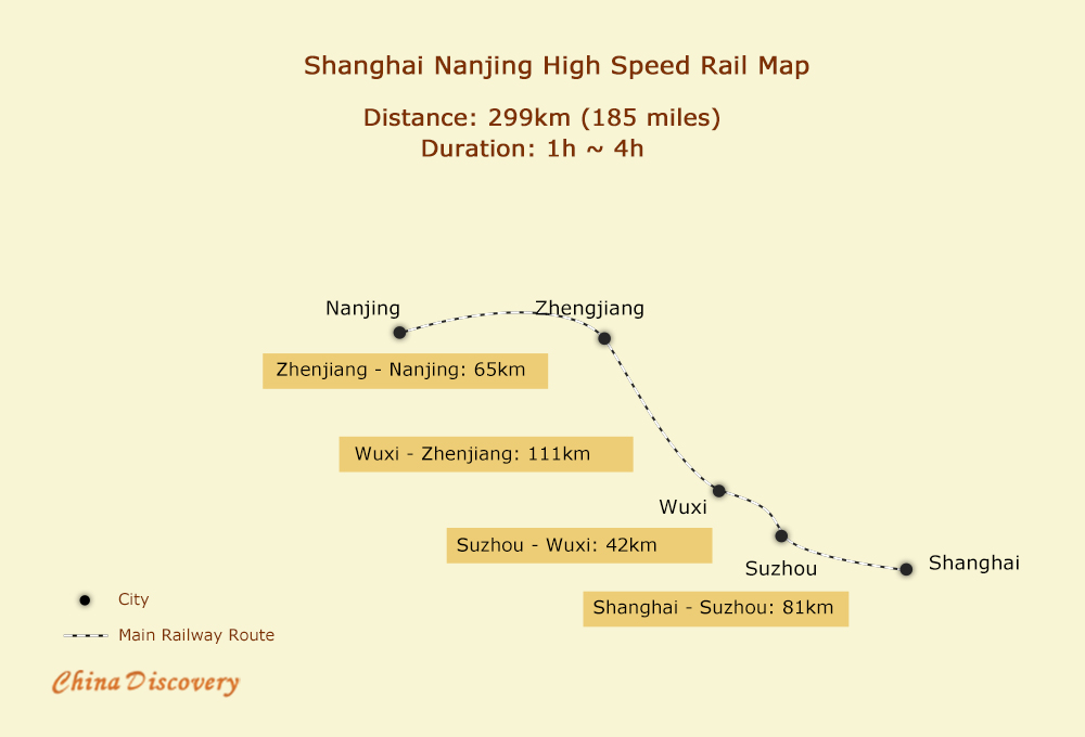 Shanghai Nanjing High Speed Railway Map