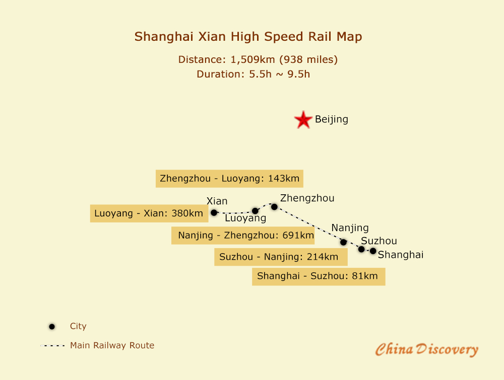 Shanghai Xian High Speed Railway Map