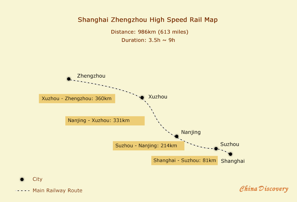 Shanghai Zhengzhou High Speed Railway Map