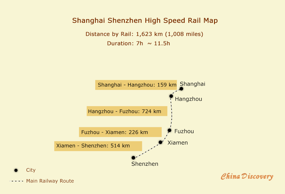 Shenzhen Shanghai High Speed Train Map