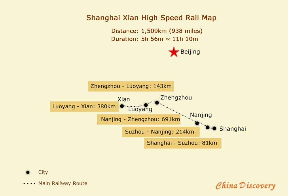 Shanghai Xian  High Speed Railway Map