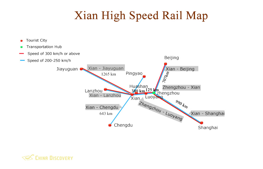 Xian High Speed Rail Map
