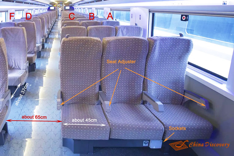 China High Speed Train - Second Class Seat
