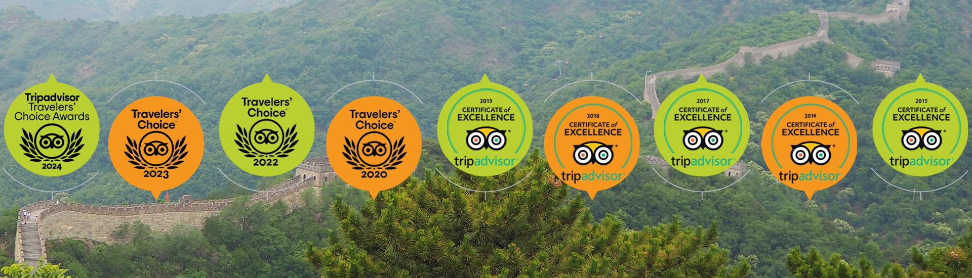 Reviews about China Discovery on TripAdvisor.com