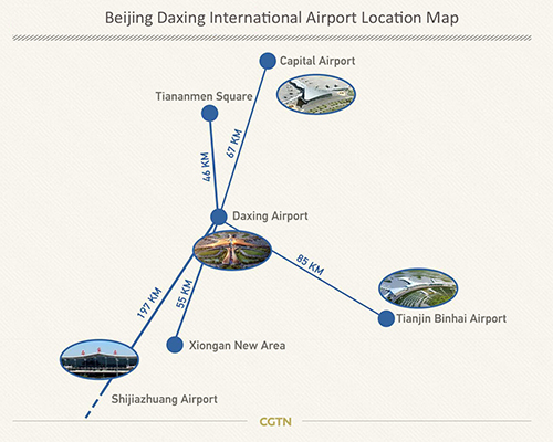 Beijing Daxing International Airport Distances Map