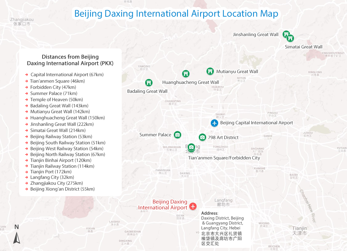 Beijing Daxing International Airport