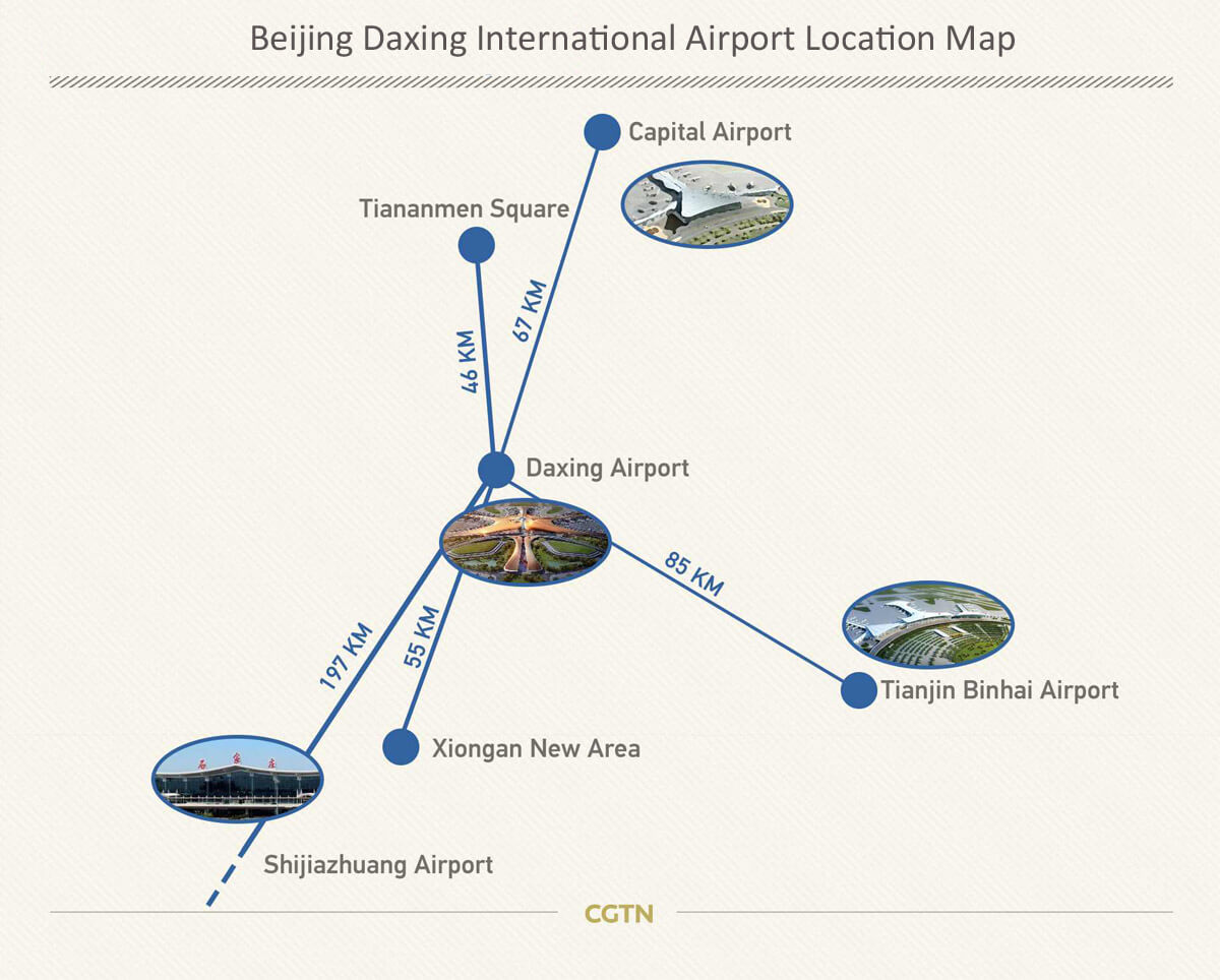 Beijing Daxing International Airport Location Map