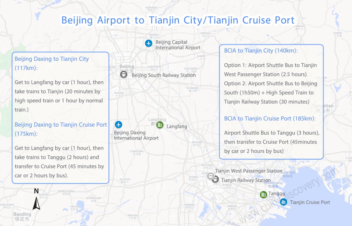 Beijing Airport to Tianjin