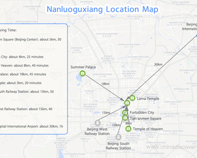 Beijing Hutong Map