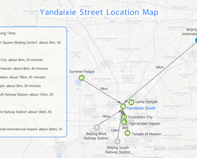 Beijing Hutong Map