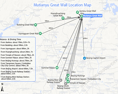 Mutianyu Great Wall Map