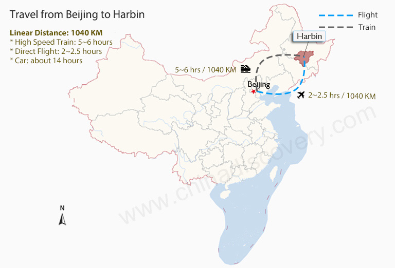 Beijing Harbin Tours
