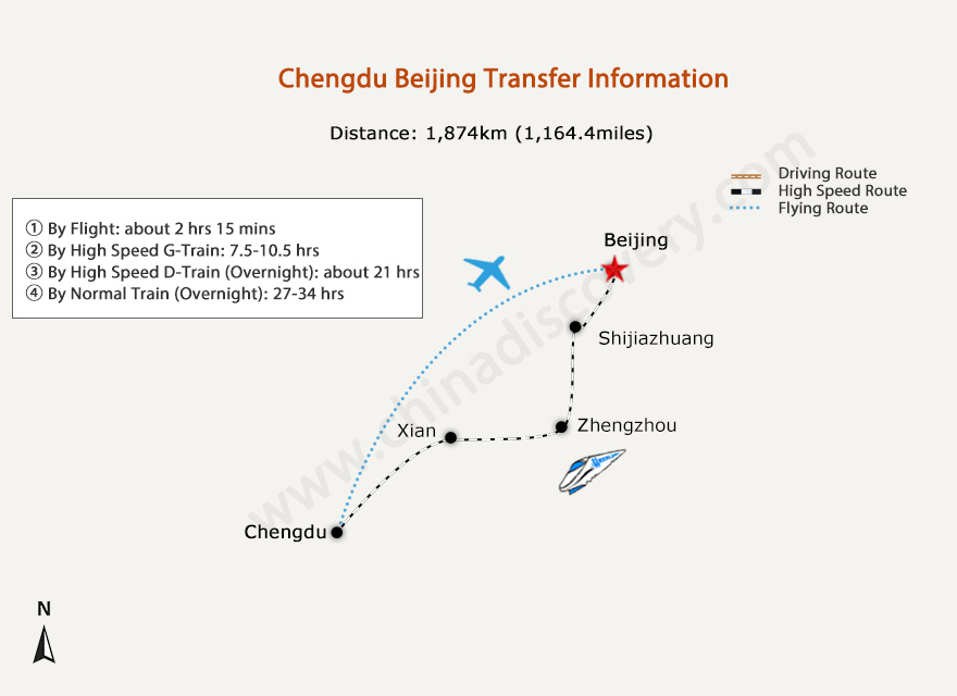 chengdu travel itinerary