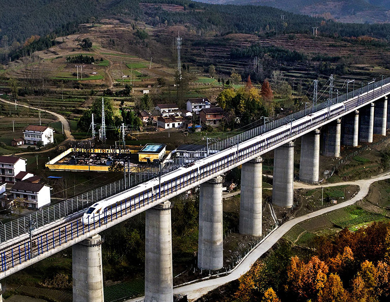 Traveling China by High Speed Train