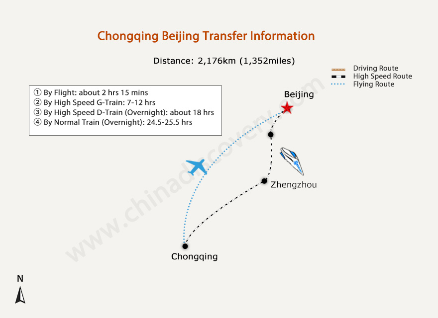 Getting to Beijing from Chongqing Map