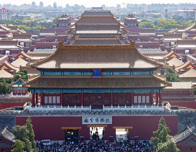 The Forbidden City Overall View from Jingshan Park