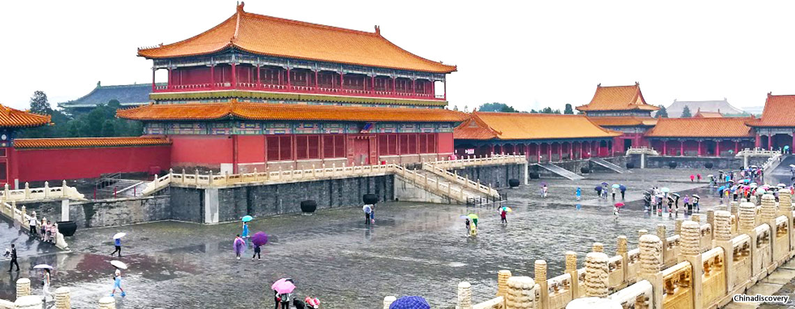 6 Days Beijing Tour