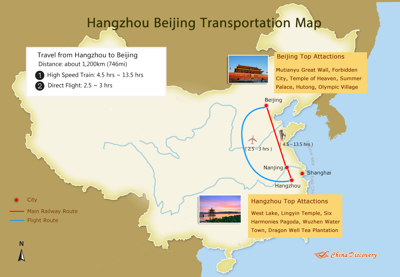 Travel from Hangzhou to Beijing