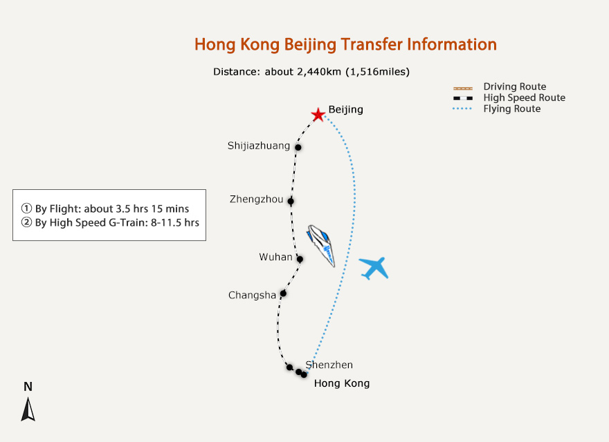 Travel from Hong Kong to Beijing