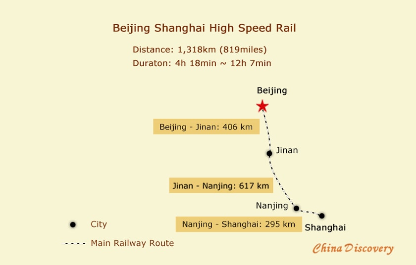 shenzhen to beijing train travel time