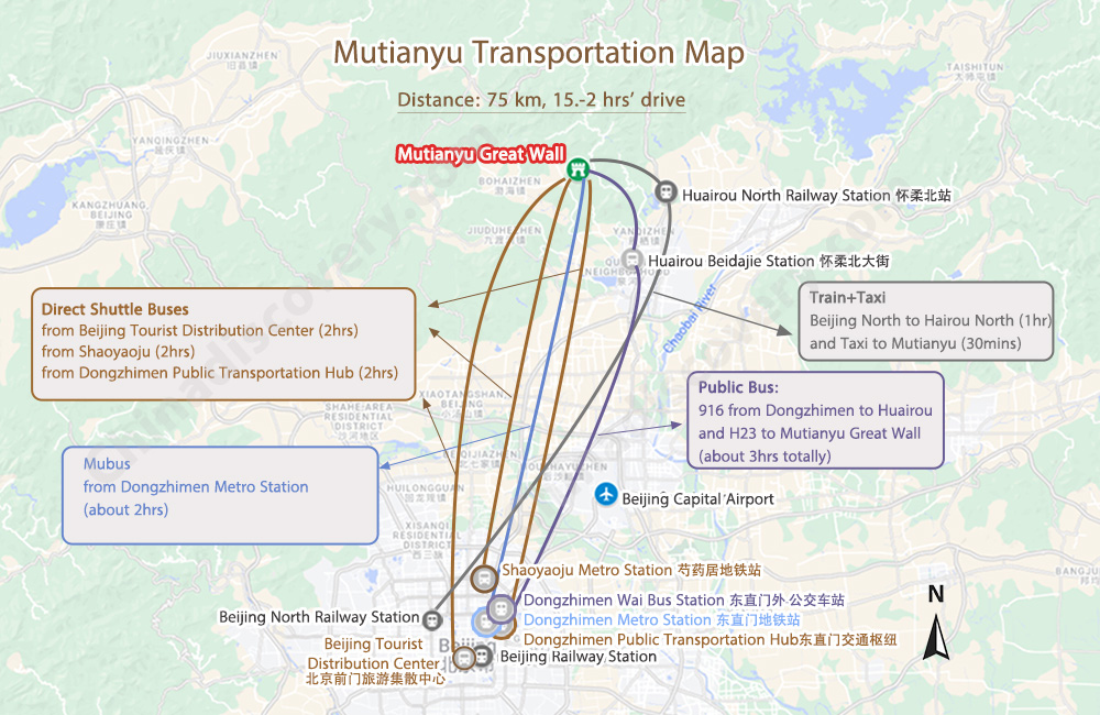 Mutianyu Great Wall Maps